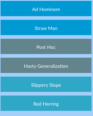 Discussion Question(s) : Please make sure you