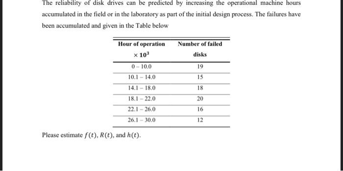 this is quality control The reliability of disk