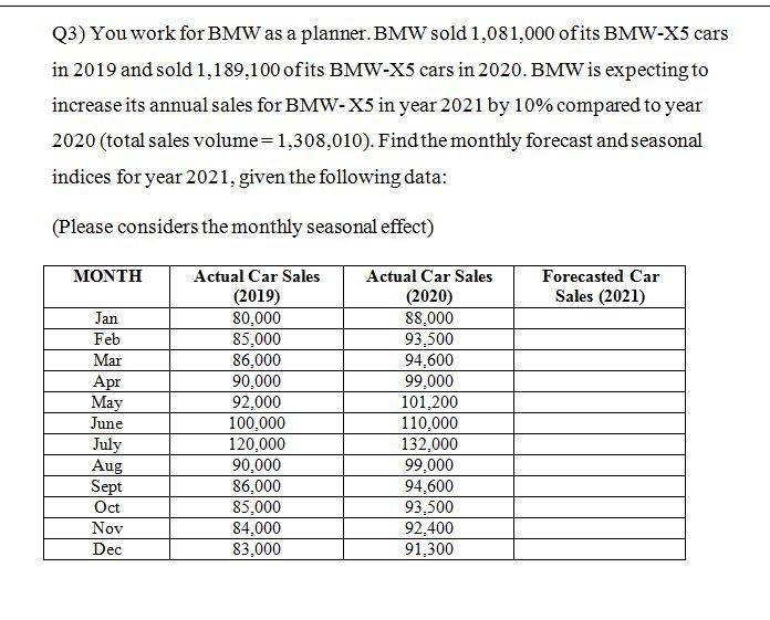 ENGM451 ( Production and planning control ) Q3)