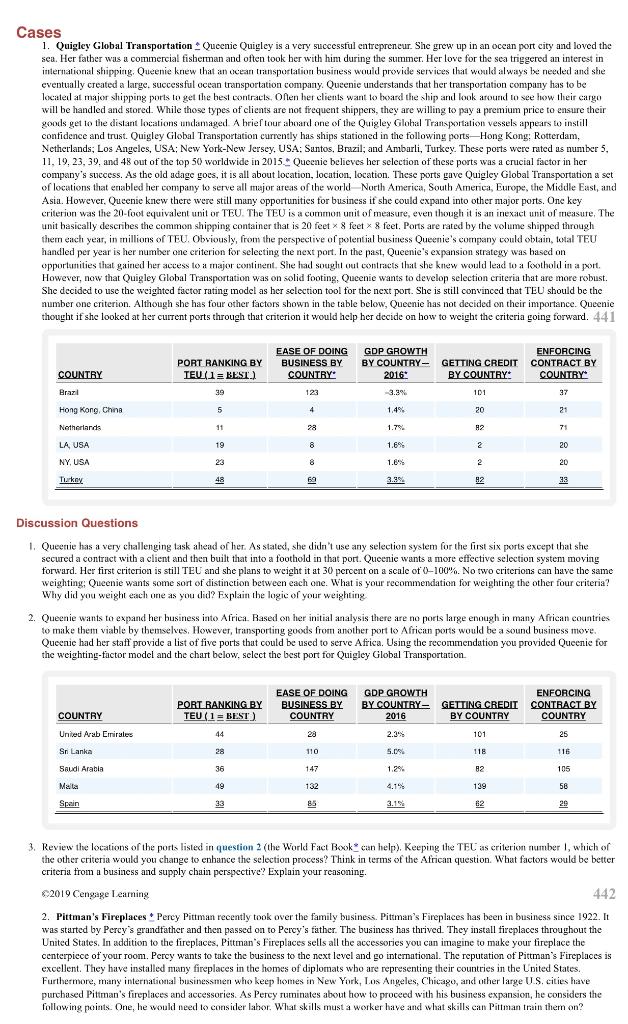 Please answer as many questions as you can to