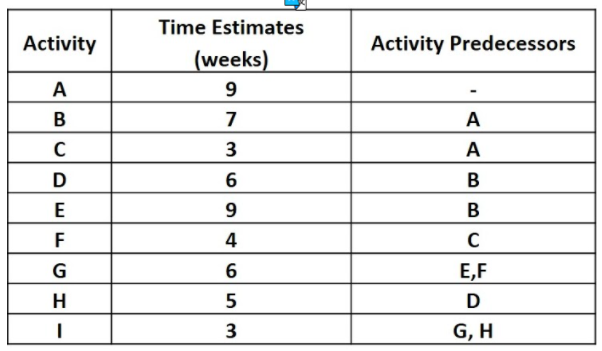 Shirley Hopkins is developing a training program