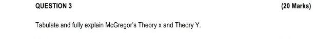 QUESTION 3 (20 Marks) Tabulate and fully explain