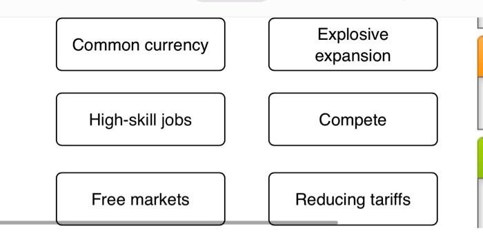 can someone help me with trying to do put these
