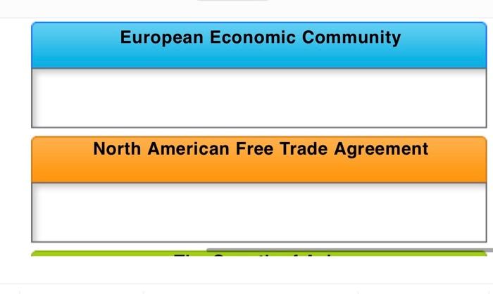 can someone help me with trying to do put these
