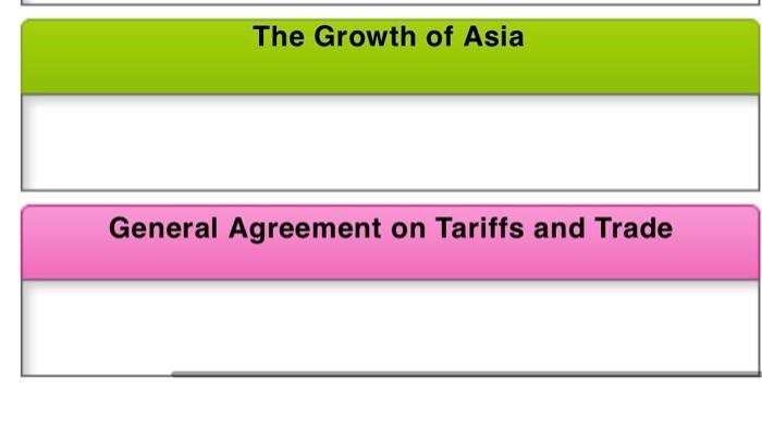 can someone help me with trying to do put these