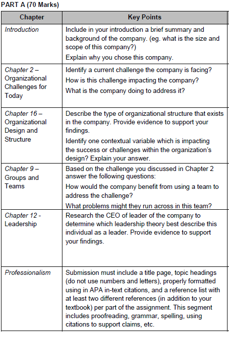 About Ford Mortors Company Reference: MindTap