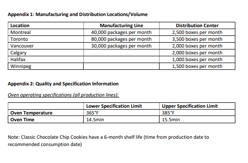 Written Assignment - Quality Management ADMN 4046
