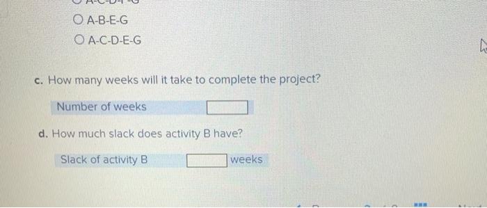 The following activities are part of a project to