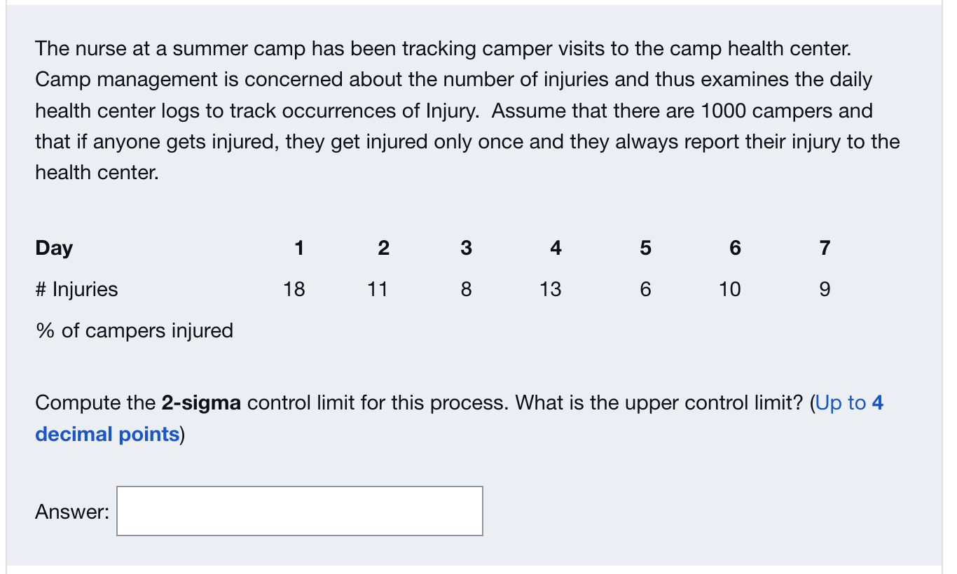 The nurse at a summer camp has been tracking