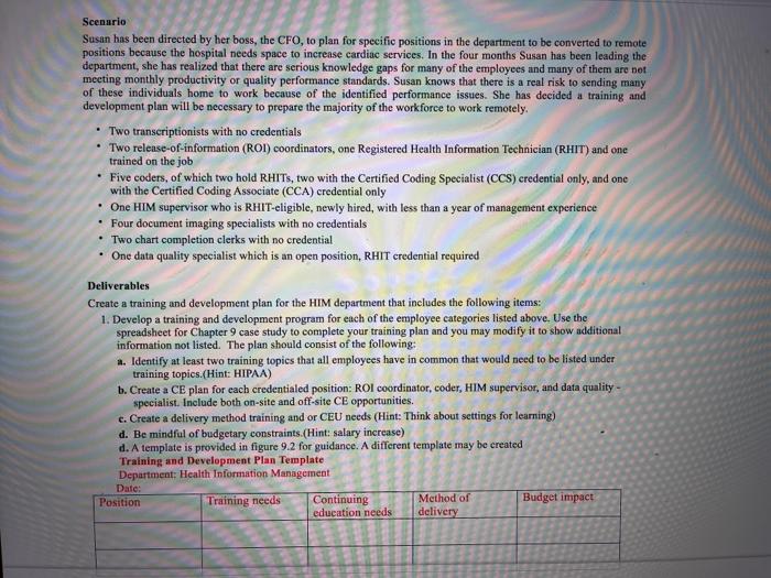 Please help me come up with solutions for this