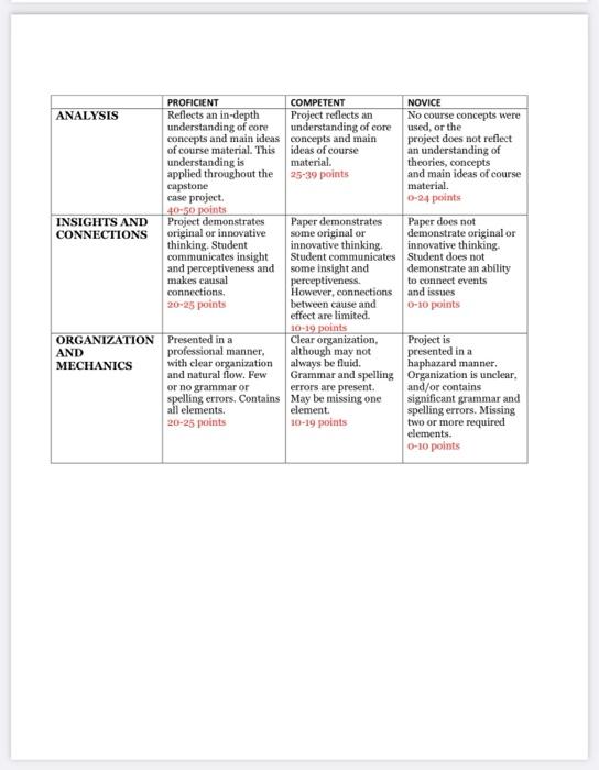 This is due tomorrow, please let me know if you