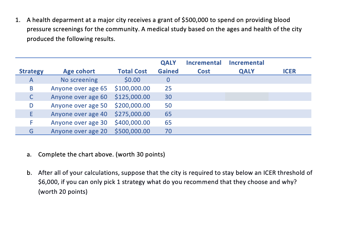 Hello all! May you please help solve this problem