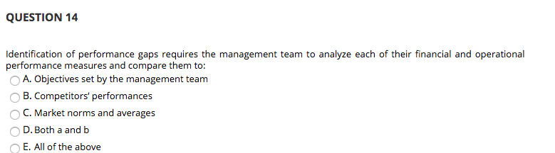 QUESTION 14 Identification of performance gaps