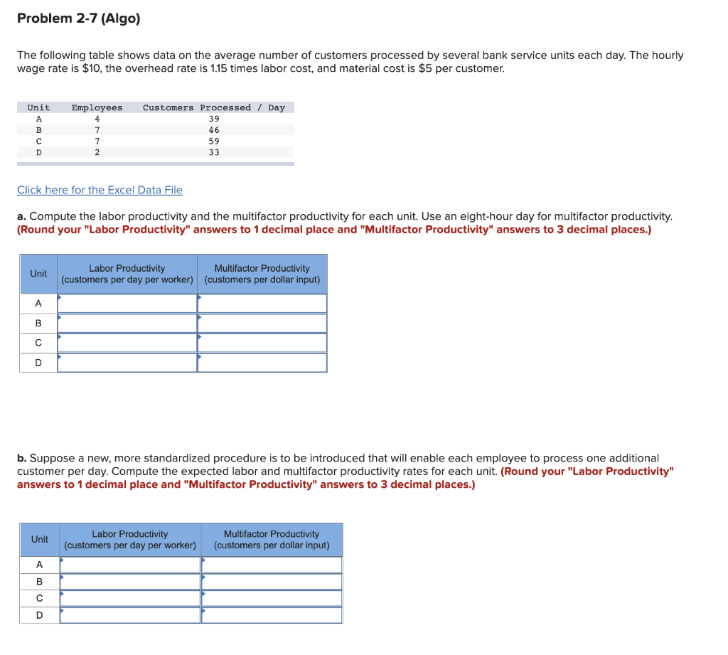 Problem 2-7 (Algo) The following table shows data
