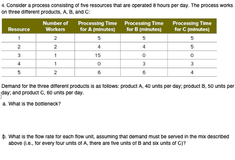 4. Consider a process consisting of five