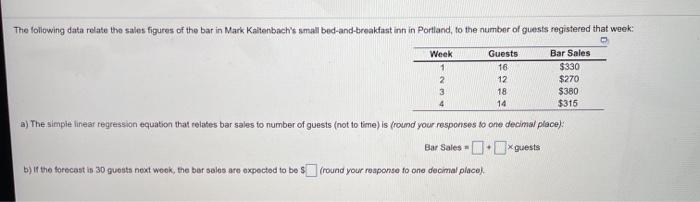 The following data relate the sales figures of