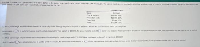 We He Furniture. 15% of its swear in the