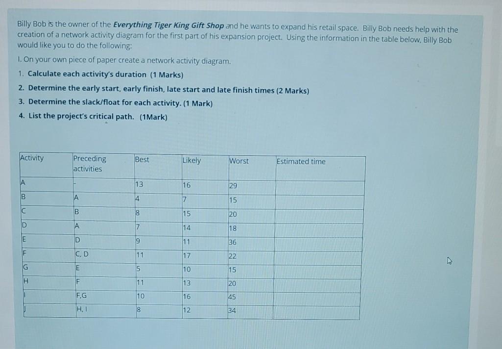 Billy Bob is the owner of the Everything Tiger