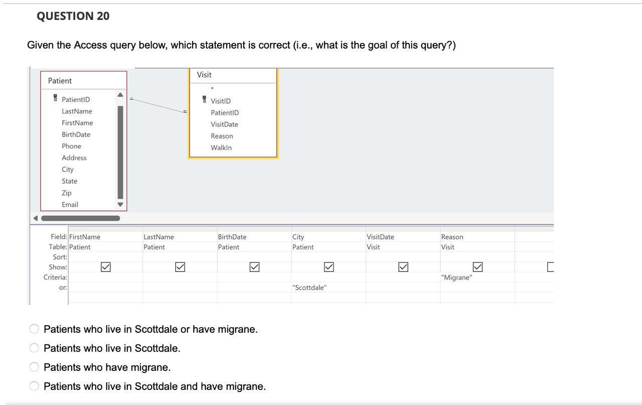 QUESTION 20 Given the Access query below, which