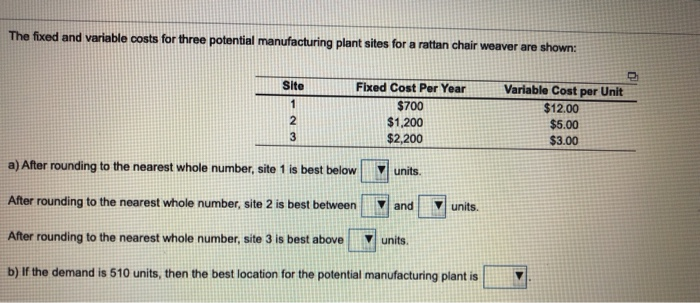 The fixed and variable costs for three potential