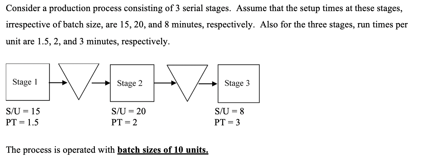 Consider a production process consisting of 3