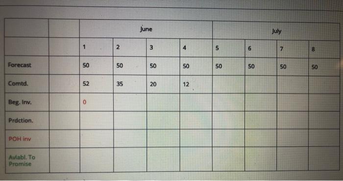 [The following applies to Questions 5-91 The