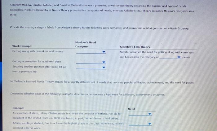 Abraham Maslow, Clayton Alderter, and David