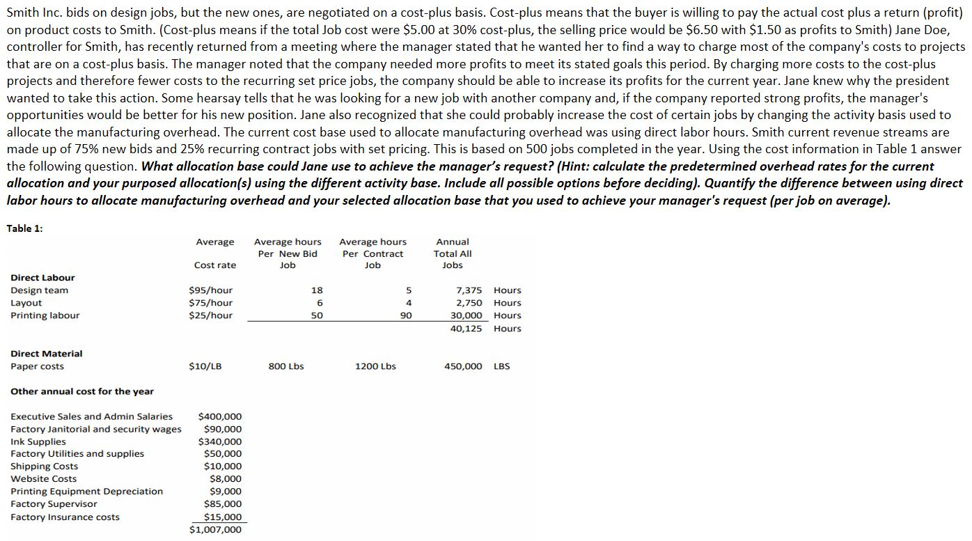 Smith Inc. bids on design jobs, but the new ones,