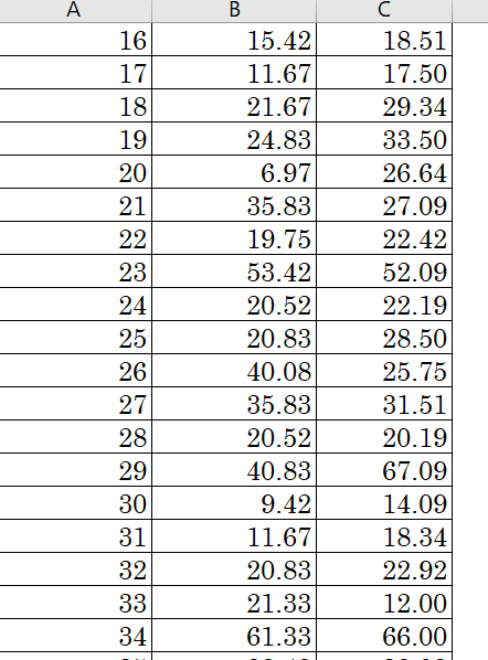 How do you solve this in excel? Use the Bridge