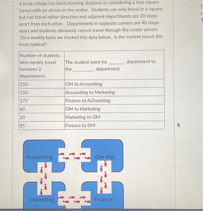 T A 4 A local college has been tracking students