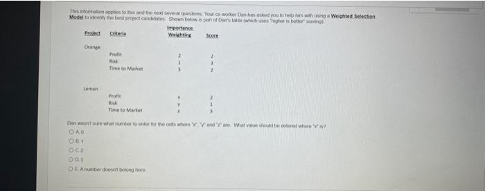 An 6 C. 2 D. 3 E. A number doerstr behorij here