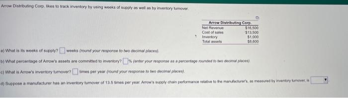 Arrow Distributing Comp, likes to track inventory