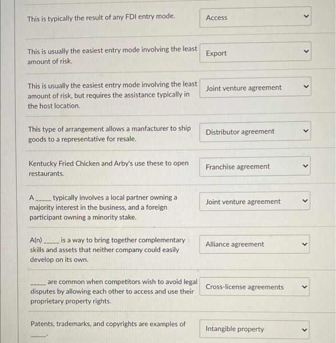 is another way of referring to a non-equity mode