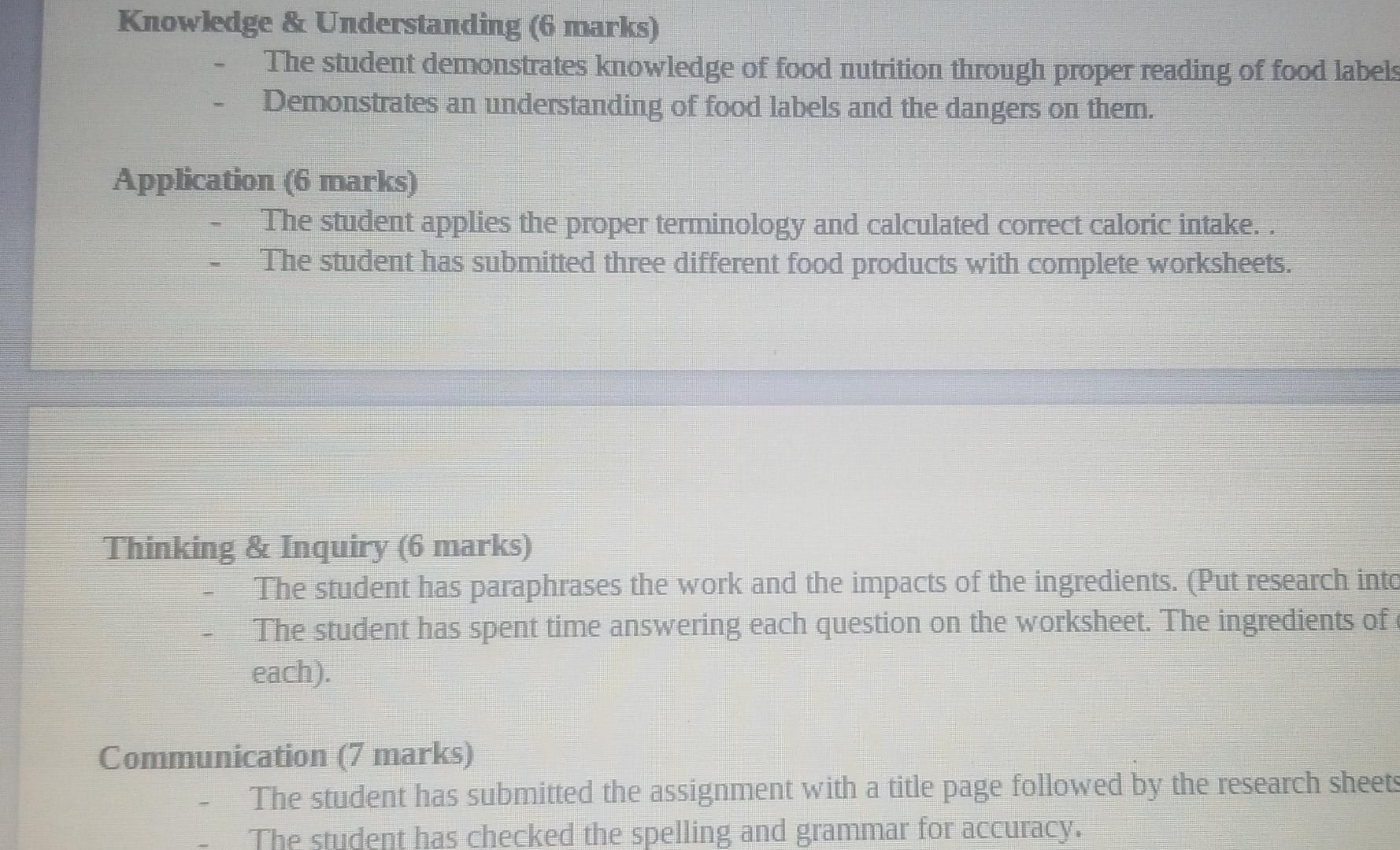 Directions: Pick one of your favorite food s,