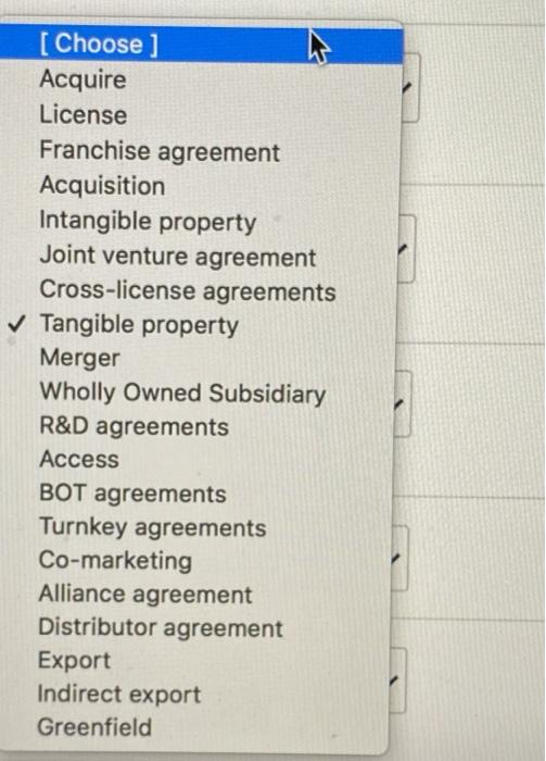 is another way of referring to a non-equity mode