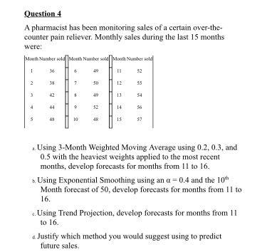 Question 4 A pharmacist has been monitoring sales