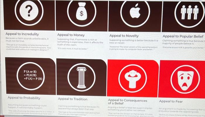 Choose at least three fallacies from the