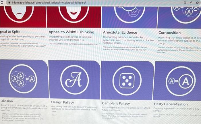 Choose at least three fallacies from the