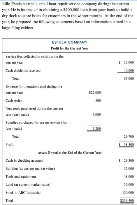 4. What additional information would assist you