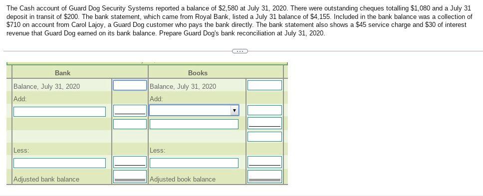 The Cash account of Guard Dog Security Systems