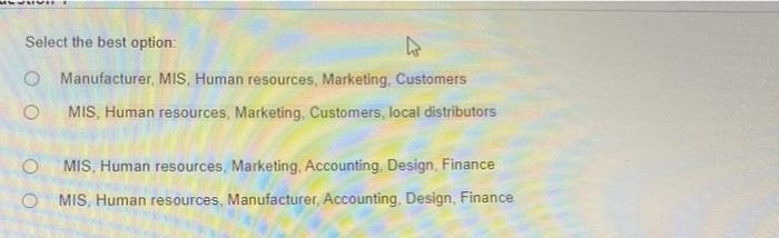 Select the best option: O Manufacturer, MIS Human