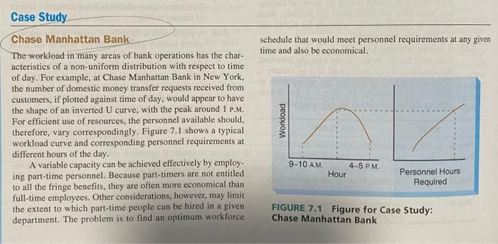 slove case study. Case Study schedule that would