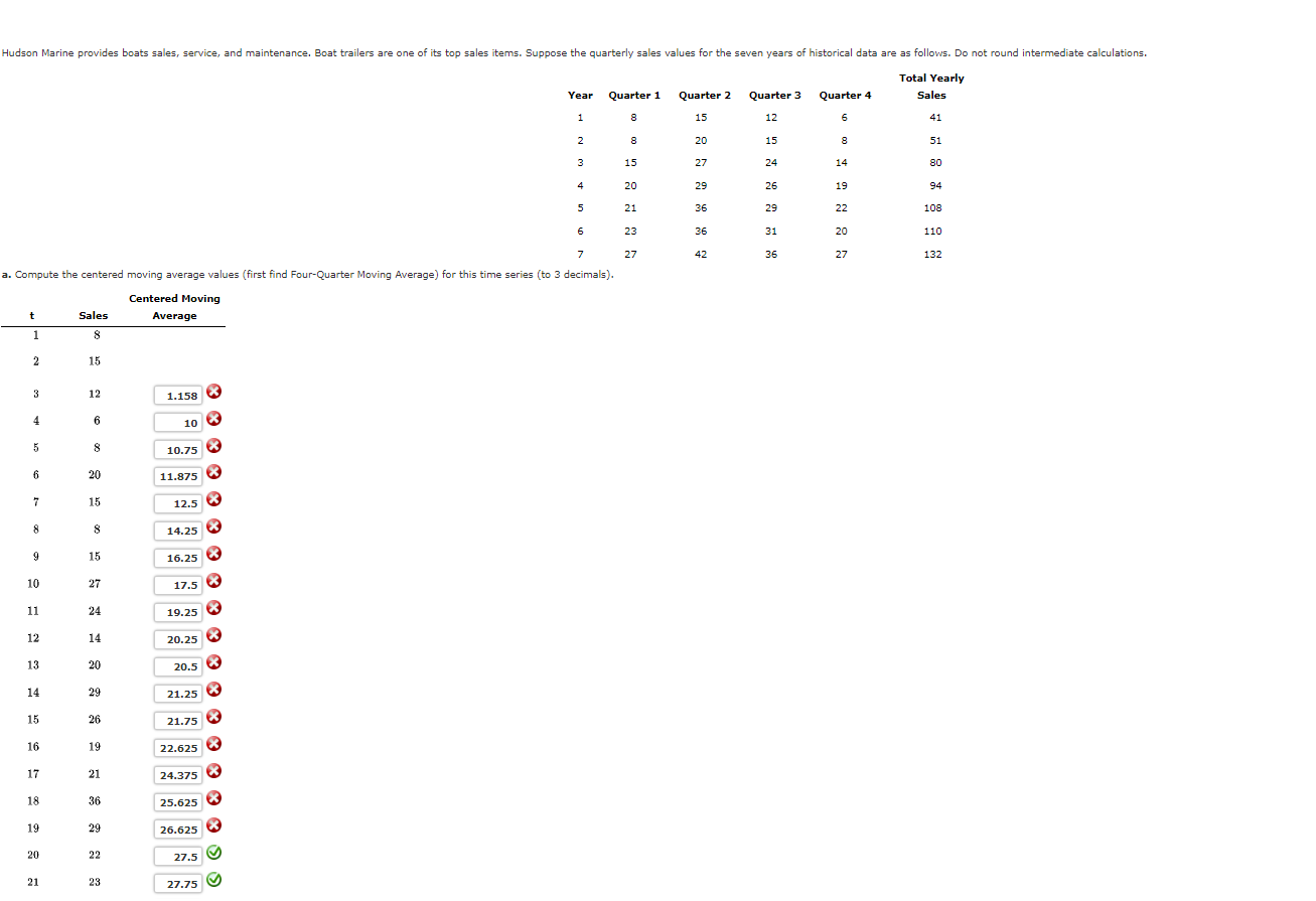 Year1234567Quarter1881520212327Quarter215202729363
