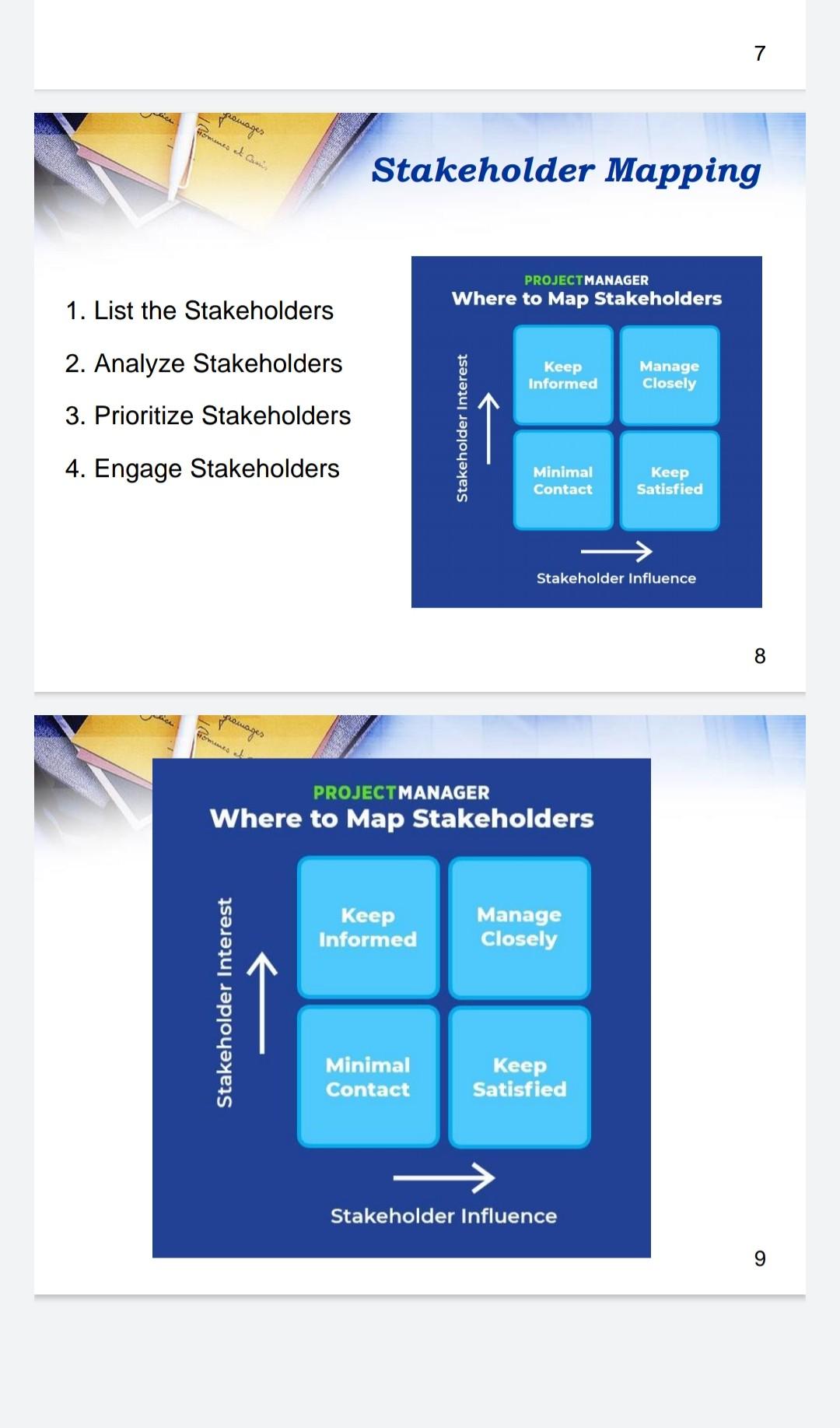 all the information will be added in given boxes