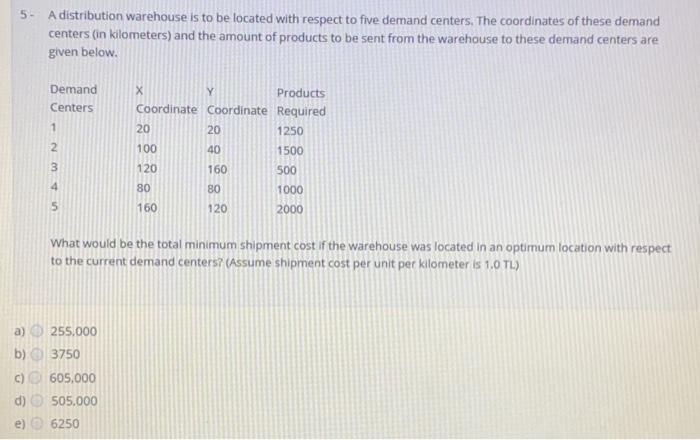 5 - A distribution warehouse is to be located