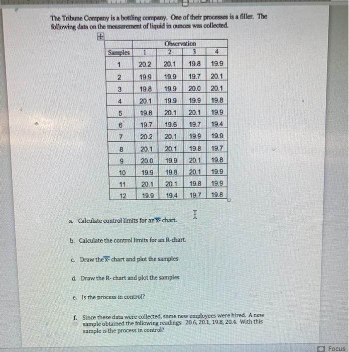 can you make it easy to follow and understand!!