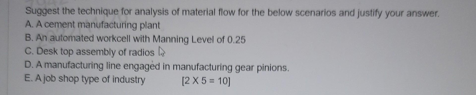 Q1 Suggest the technique for analysis of material
