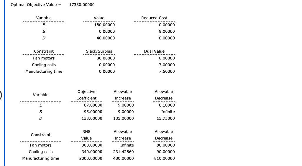 Quality Air Conditioning manufactures three home