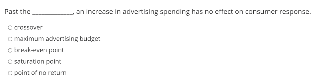 Past the an increase in advertising spending has