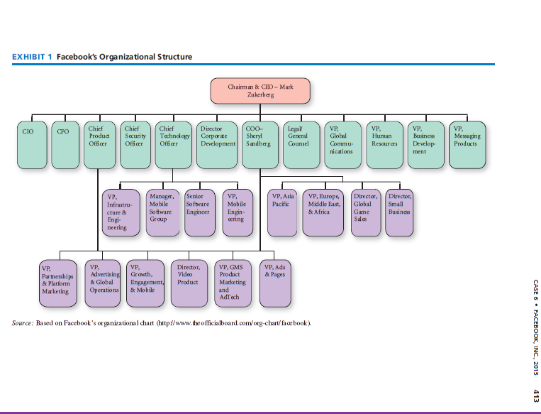 Please do a summary of this article, thanks 412